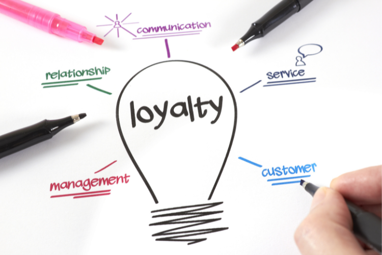 Business loyalty 